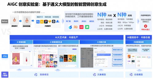 大模型時代下的營銷“三板斧” 臨沂企業(yè)ERP銷售新策略